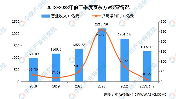K8·凯发：2024年中国VRAR行业市场前景预测研究报告(图14)