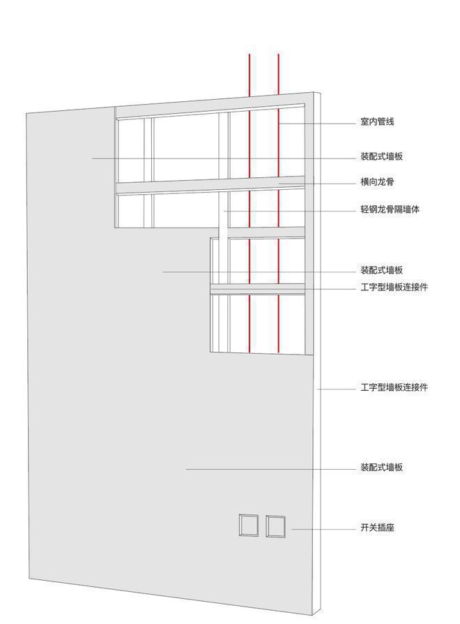 通州国誉未来悦（售楼处）-2024首页丨国誉未来悦发布-欢迎您(图3)