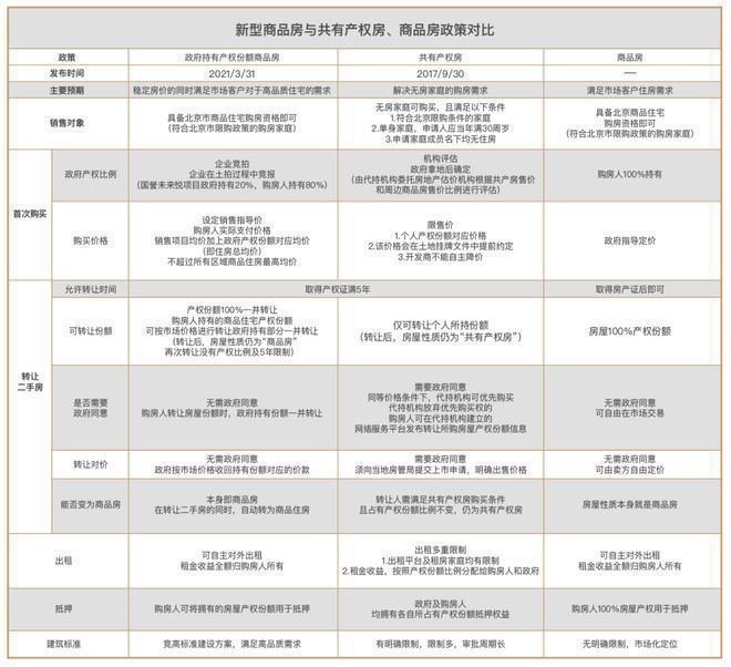 国誉未来悦(售楼处)-2024首页丨未来悦最新发布网站-欢迎您(图6)