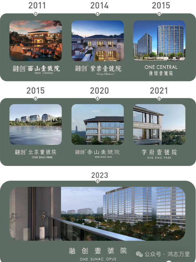 融创壹号院(售楼处)2024首页-融创壹号院最新发布网站-欢迎您(图14)