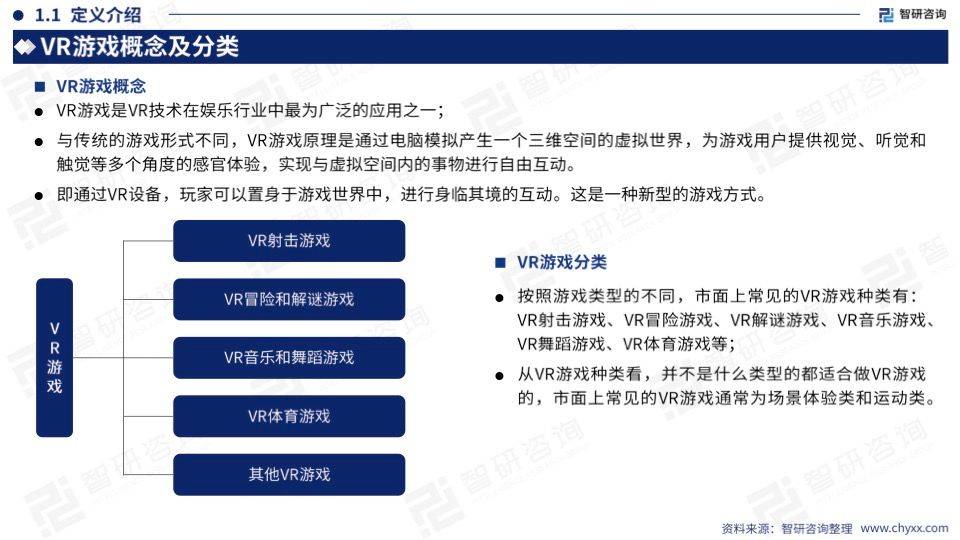 《2024年中国VR游戏产业现状及发展趋势研究报告