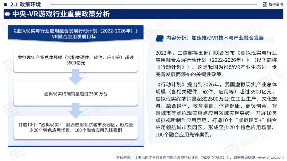 《2024年中国VR游戏产业现状及发展趋势研究报告(图2)