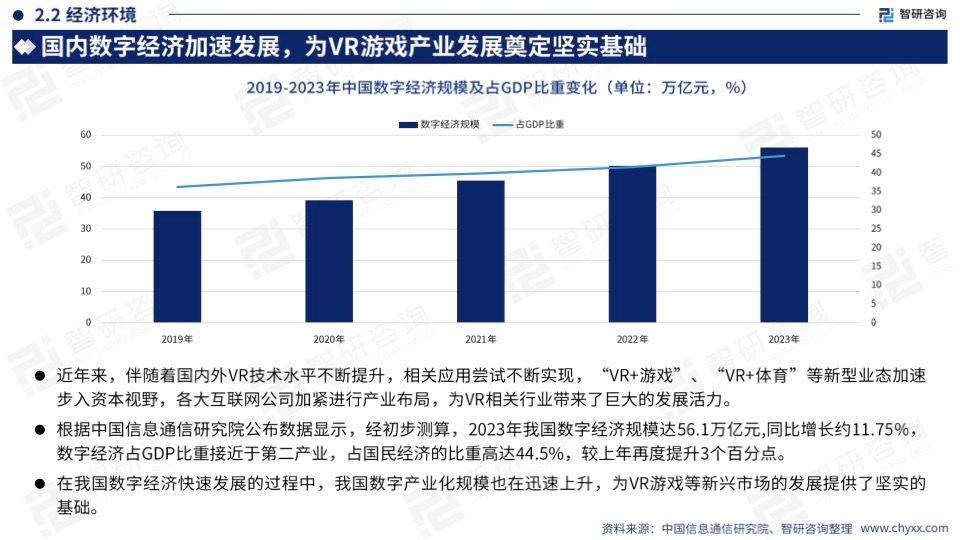 《2024年中国VR游戏产业现状及发展趋势研究报告(图3)