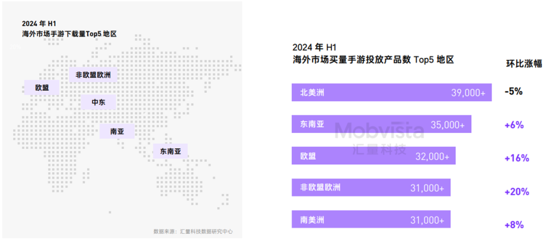 凯发国际首页：这可能是对2024下半年做增量最有价值的参考数据(图2)