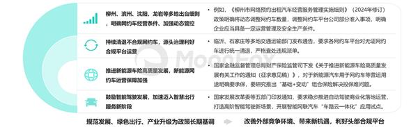 2024上半年网约车行业发展洞察