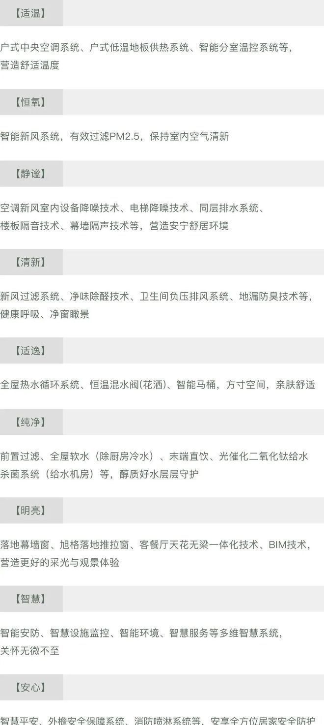 融创壹号院(售楼处)-2024首页丨融创壹号院最新发布-欢迎您(图22)