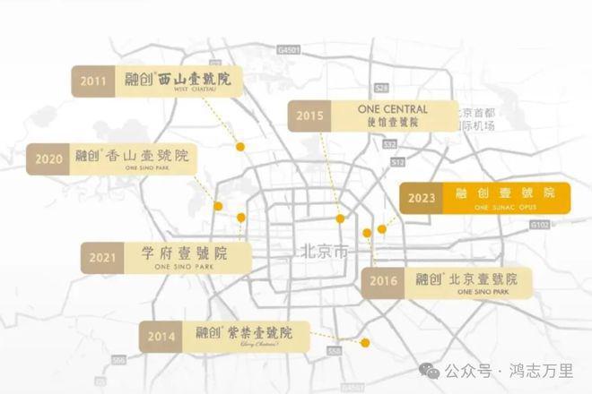 融创壹号院(售楼处)-2024首页丨融创壹号院最新发布-欢迎您(图15)