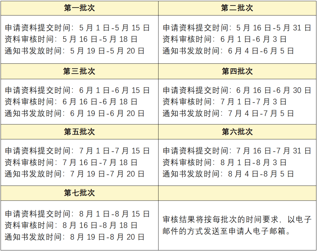 招生简章央美国际学院×英国国家计算机动画中心2024年硕士学位研究生招生-7GAME(图3)