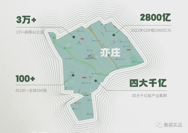 凯发科技：璀璨时代(售楼处)2024发布-亦庄璀璨时代最新房价-欢迎您(图2)