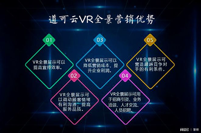 5G时代下关于企业进行VR全景营销的三个实质性建议