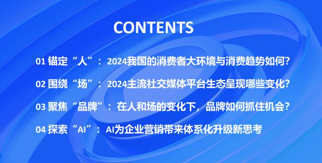 2024年AI时代的社交媒体营销进化研究报告(图2)