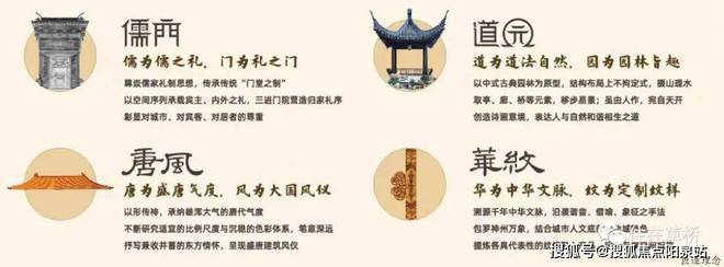 K8·凯发：建发璟院售楼处（建发璟院）2024首页-最新房源房价-楼盘百科(图4)