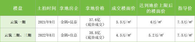 朝央和煦售楼处-朝阳朝央和煦网站欢迎您丨2024最新房价详情(图2)