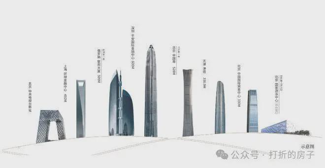 朝阳北京宸园（售楼处）2024-北京宸园网站最新发布-欢迎您(图2)