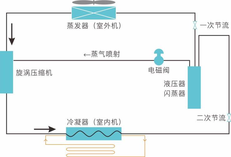 K8·凯发科技：2024租售中心中国五矿金融贸易中心环境loftVR看房样板间(图16)