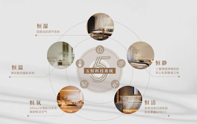 2024建发海阅首府售楼处（建发海阅首府）网站-营销中心(图23)