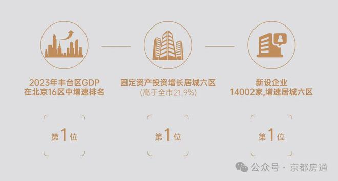 凯发科技：和颂九里(售楼处)网站-和颂九里-2024新首页欢迎您-楼盘百科(图5)