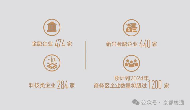 凯发科技：和颂九里(售楼处)网站-和颂九里-2024新首页欢迎您-楼盘百科(图6)