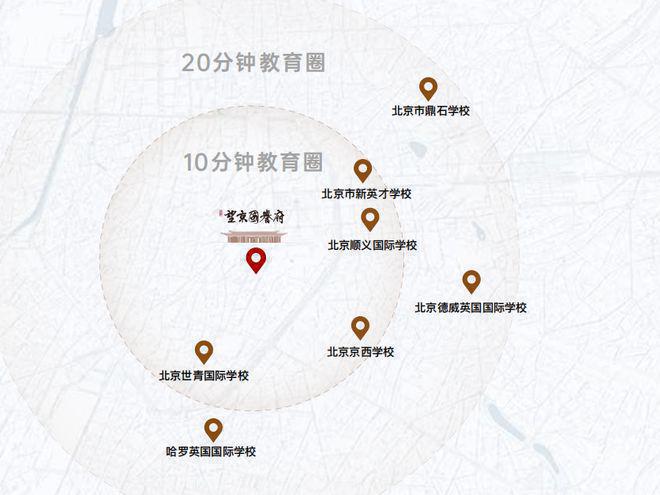 K8·凯发科技：望京国誉府(售楼处)网站-国誉府-2024新首页欢迎您-楼盘百科(图12)