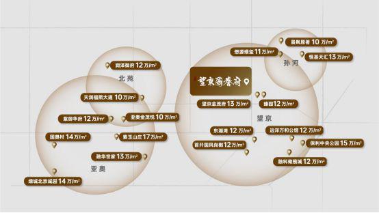 K8·凯发科技：望京国誉府(售楼处)网站-国誉府-2024新首页欢迎您-楼盘百科(图17)