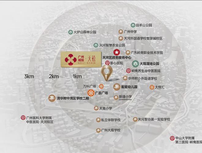 凯发国际首页：网站：广州城投天禧售楼中心—2024网站-广州房天下！(图6)