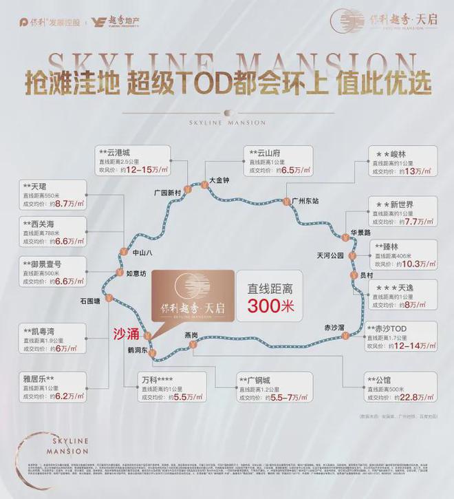 网站：保利越秀天启售楼中心—2024网站-广州房天下！(图4)
