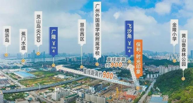 广州【保利时光印象】2024网站-售楼处-房天下(图3)