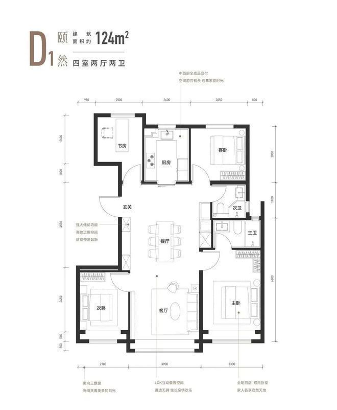 玺悦朝阳-售楼处(玺悦朝阳)网站-2024新首页欢迎您-楼盘百科(图10)