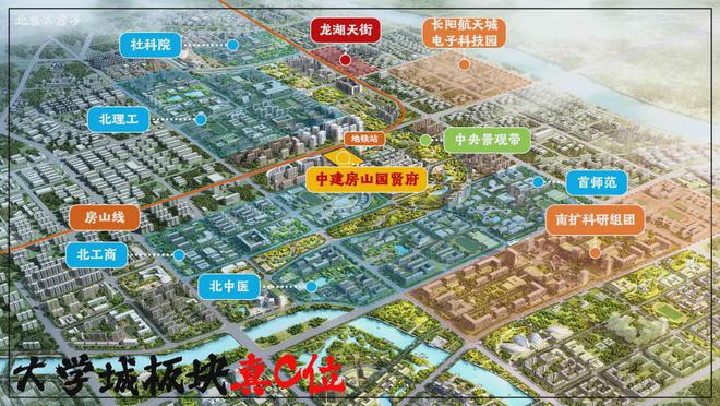 房山中建国贤府售楼处-2024中建国贤府网站楼盘详情-户型(图2)