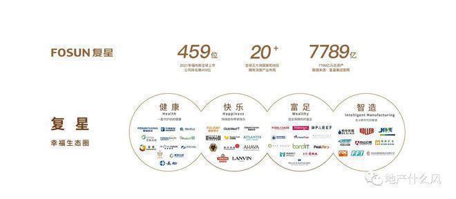 复地运河公馆(售楼处)网站-运河公馆-2024新首页欢迎您-楼盘(图10)