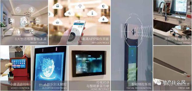复地运河公馆(售楼处)网站-运河公馆-2024新首页欢迎您-楼盘(图12)