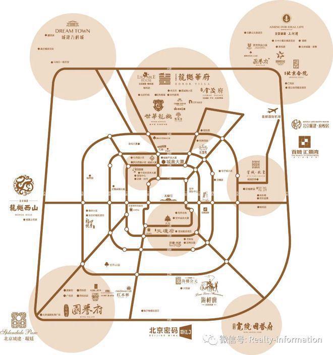 国誉未来悦(售楼处)2024新首页网站-未来悦楼盘详情-北京房天下(图2)