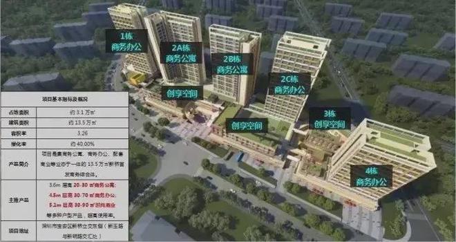 2024湾景时代公馆-网站-湾景时代公馆售楼中心-欢迎您-房天下(图2)