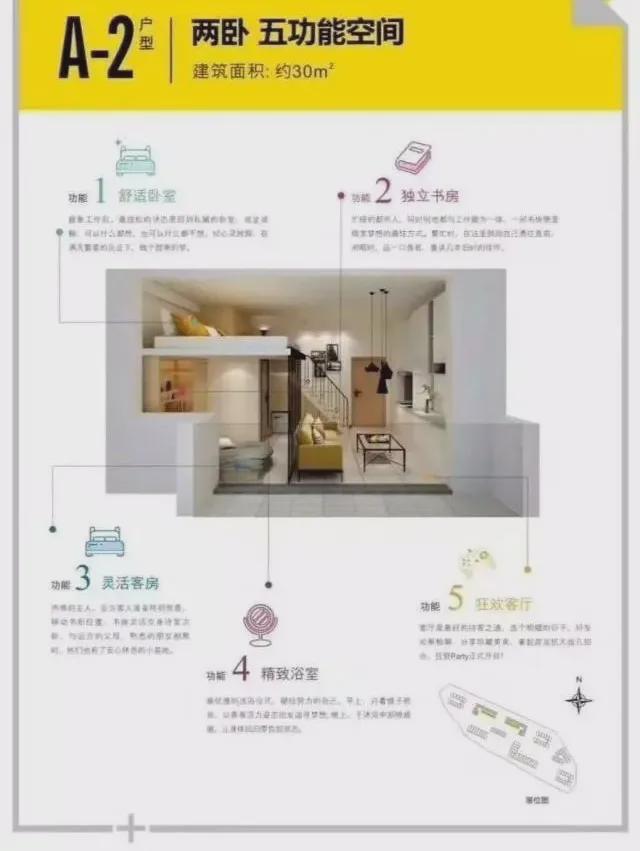 2024湾景时代公馆-网站-湾景时代公馆售楼中心-欢迎您-房天下(图4)