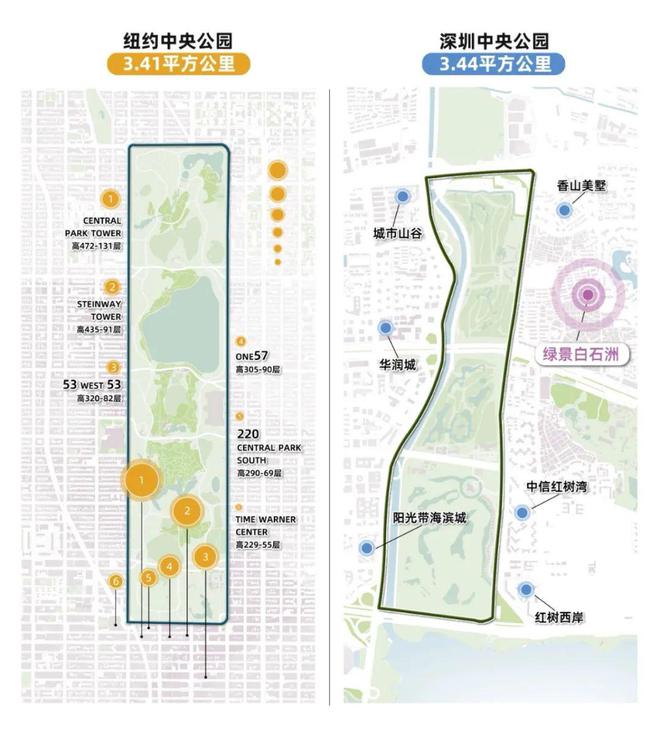 首页：绿景白石洲售楼中心-2024网站-深圳房天下！(图3)