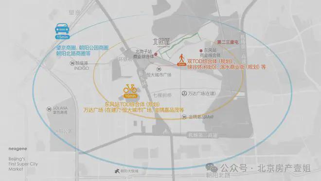 北熙区-售楼处(朝阳北熙区)网站-楼盘百科-2024北京房天下(图4)
