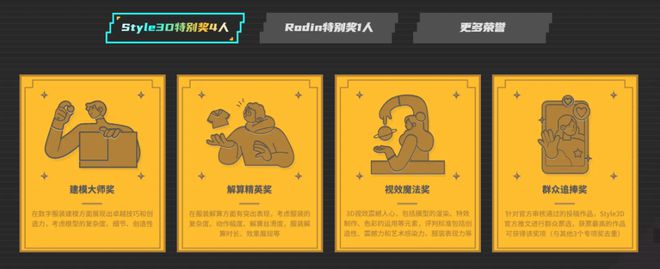K8·凯发：“肝”一把！万一成了呢名利双收!(图6)