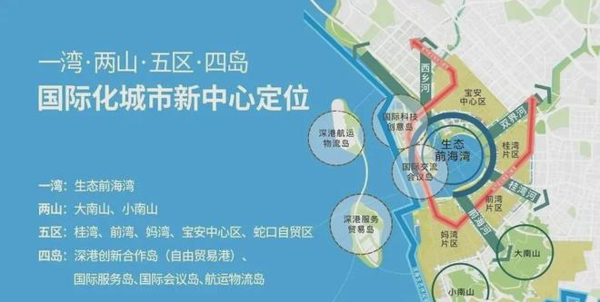 华侨城宝辰2024网站-华侨城楼盘详情-开发商(图6)