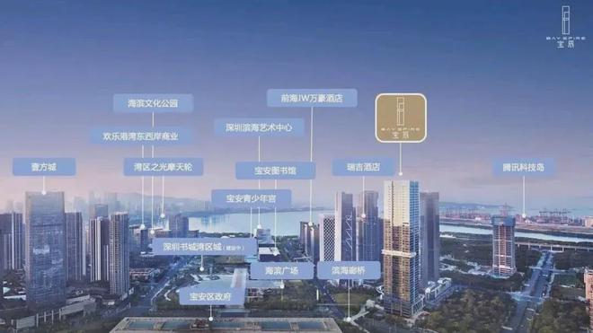 华侨城宝辰2024网站-华侨城楼盘详情-开发商(图11)