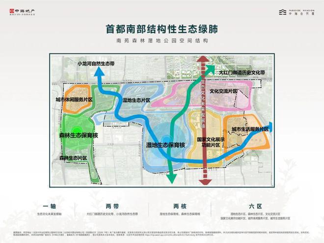 2024北京中海公元里售楼处丨中海公元里指定网站-楼盘详情(图3)