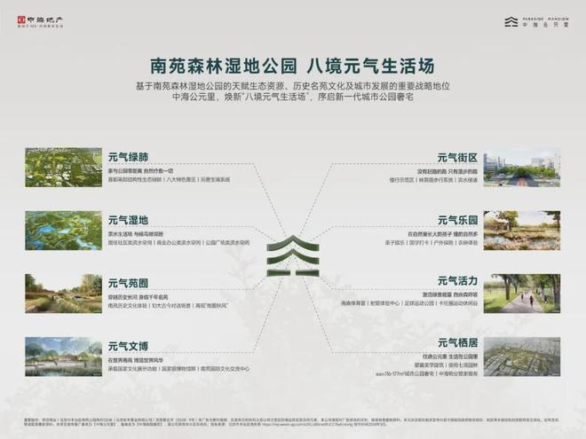 2024北京中海公元里售楼处丨中海公元里指定网站-楼盘详情(图10)