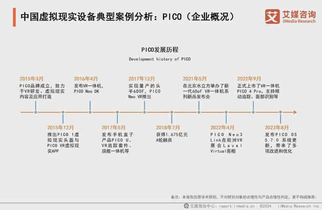 凯发科技：2024年中国虚拟现实行业典型案例分析：技术突破优化用户体验(图4)