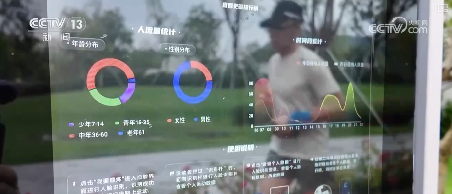 凯发国际首页：5G、VR、AI赋能经济向“新”攀升多样供给释放消费“新”潜力