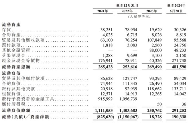 从VR到数字孪生51WORLD三次布局风口的得与失(图4)