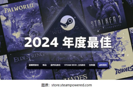 Steam公布2024年度最畅销VR游戏榜