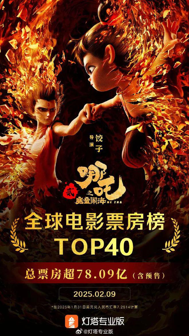 凯发科技：《哪吒2》票房创新高原力数字北交所上市申请获受理