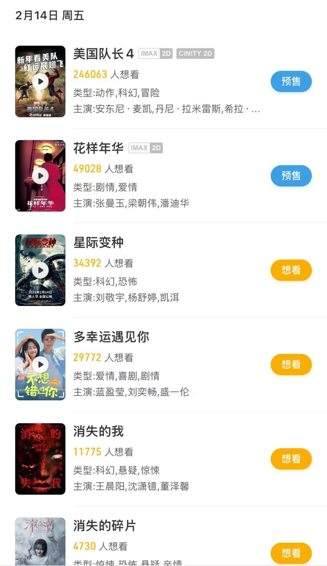 漫威新片来袭要在白宫打“总统”！《哪吒2》将迎最强对手？观影人次已近17亿光线亿元(图9)