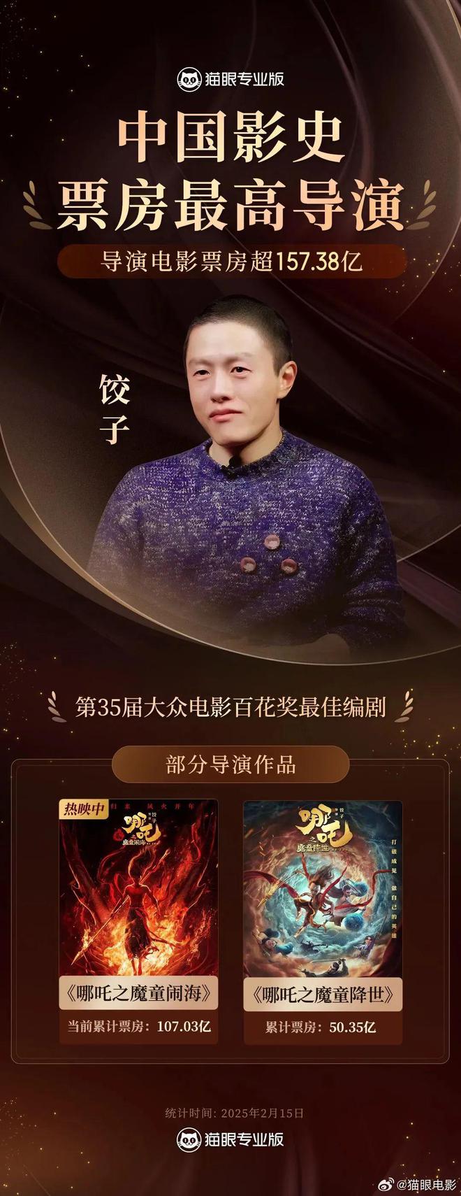 K8·凯发科技：饺子登顶中国影史导演票房榜！实探《哪吒2》重庆制作公司