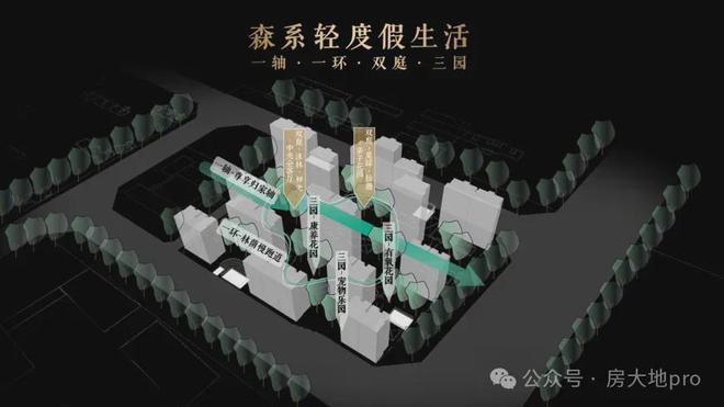 K8·凯发：大兴京玺售楼处-2025首页-大兴京玺网站-楼盘详情-北京房优圈(图10)