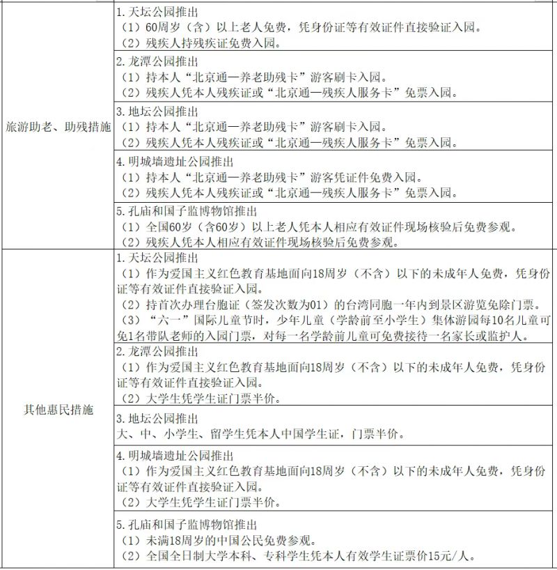 2025北京东城区5·19中国旅游日惠民措施及活动
